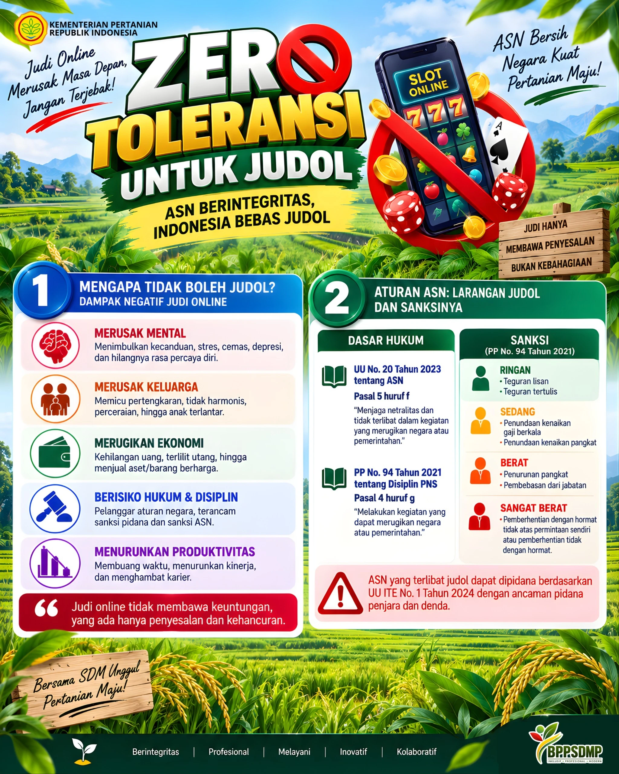 Zero Toleransi Untuk Judol